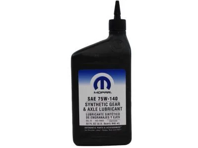 moparpartsgiant2-4024774