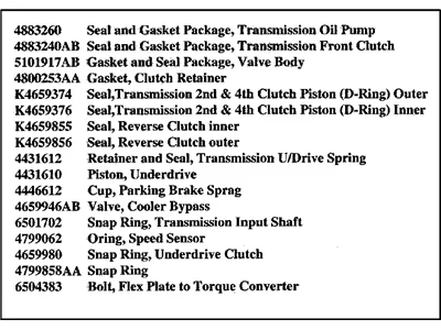 moparpartsgiant2-4063552