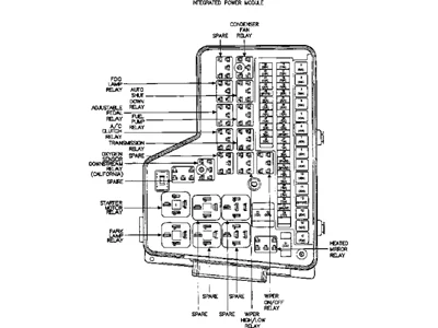 moparpartsgiant3-4016882